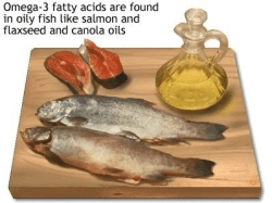 Essential Fatty Acids – Nutrition for Peak Performance